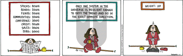 Cathy Classics on Saturday November 1, 2008 Comic Strip