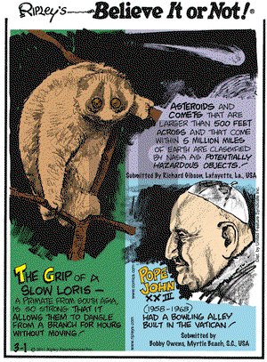 Ripley's Believe It or Not - Tuesday March 1, 2011 Comic Strip
