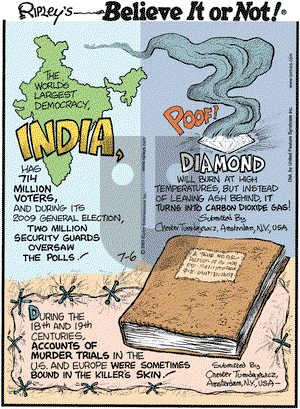 Ripley's Believe It or Not on Monday July 6, 2009 Comic Strip