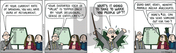 Cathy Classics on Friday April 21, 2006 Comic Strip