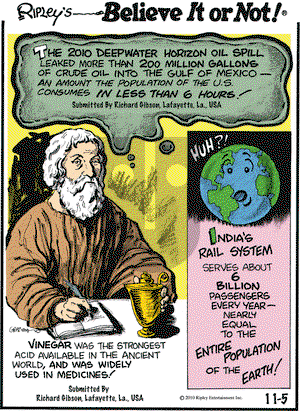 Ripley's Believe It or Not on Friday November 5, 2010 Comic Strip