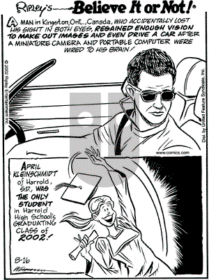 Ripley's Believe It or Not on Friday August 16, 2002 Comic Strip
