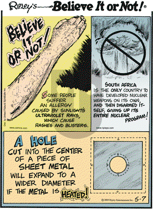 Ripley's Believe It or Not - Thursday May 7, 2009 Comic Strip