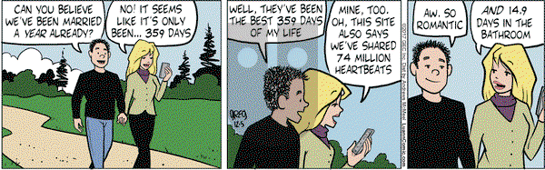 Luann on Tuesday December 5, 2017 Comic Strip
