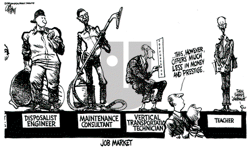 Pat Oliphant on Thursday June 2, 1983 Comic Strip