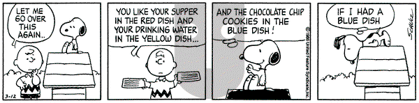 Peanuts on Wednesday March 12, 1986 Comic Strip