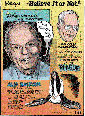 Ripley's Believe It or Not on Saturday April 29, 2017 Comic Strip
