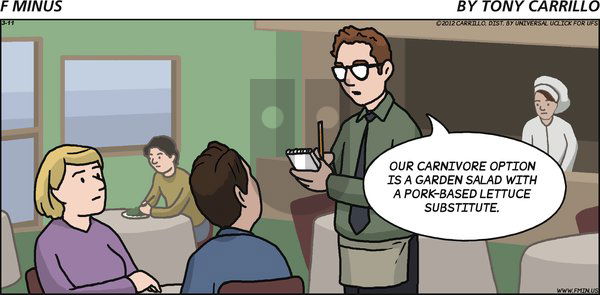 F Minus on Sunday March 11, 2012 Comic Strip