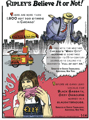Ripley's Believe It or Not - Tuesday January 14, 2025 Comic Strip