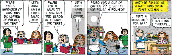 Cathy Classics on Thursday May 10, 2001 Comic Strip