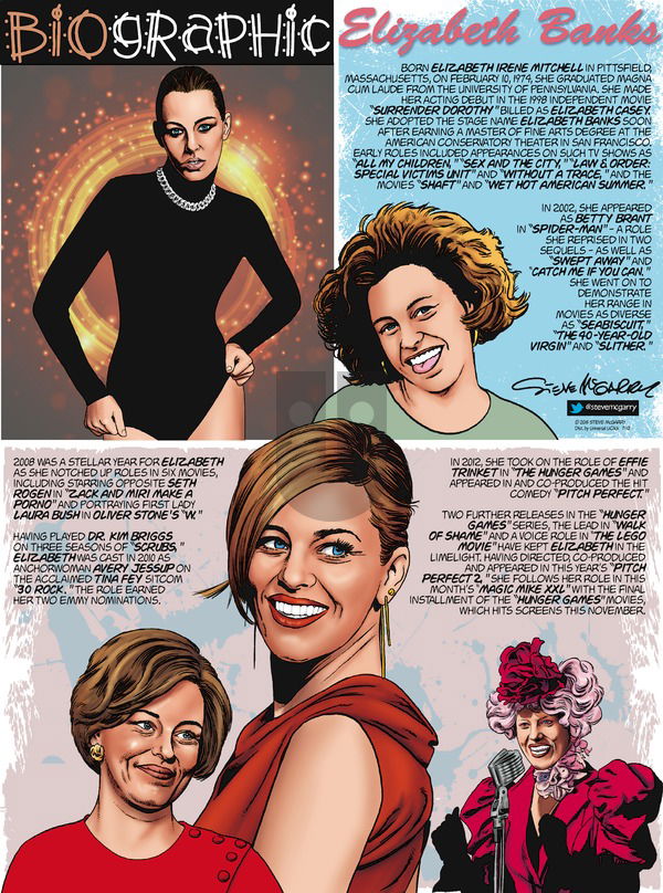 Biographic on Sunday July 12, 2015 Comic Strip