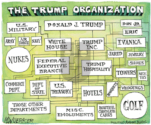 Matt Wuerker on Saturday July 8, 2017 Comic Strip