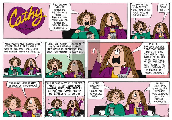 Cathy Classics on Sunday April 14, 1996 Comic Strip