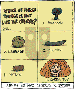 The Argyle Sweater on Monday May 9, 2011 Comic Strip