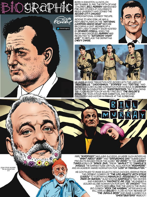 Biographic on Sunday October 11, 2015 Comic Strip