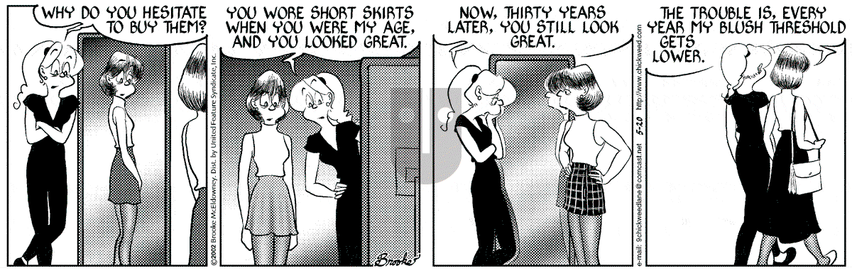 9 Chickweed Lane - Monday May 20, 2002 Comic Strip