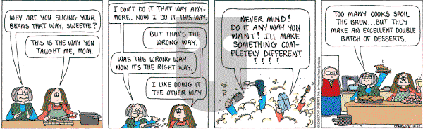 Cathy Classics - Saturday December 27, 2008 Comic Strip