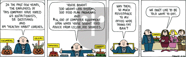 Cathy Classics on Monday October 30, 2006 Comic Strip