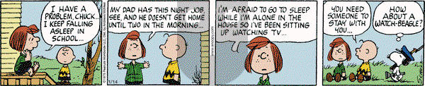 Peanuts - Friday January 14, 2022 Comic Strip