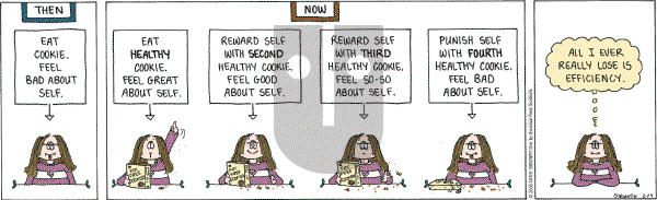 Cathy Classics - Friday February 29, 2008 Comic Strip