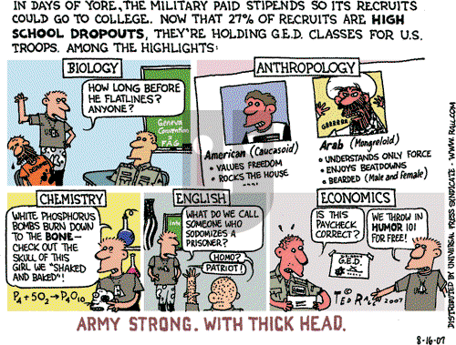 Ted Rall on Thursday August 16, 2007 Comic Strip