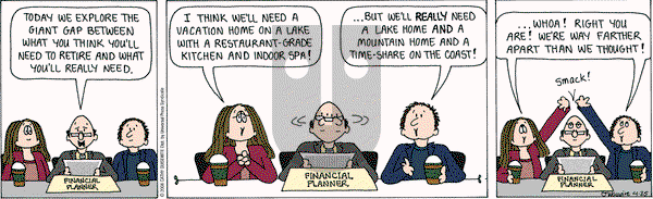 Cathy Classics on Tuesday April 25, 2006 Comic Strip