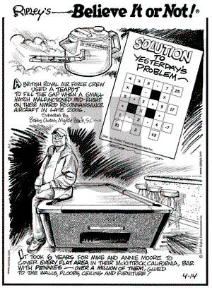 Ripley's Believe It or Not on Thursday April 26, 2007 Comic Strip