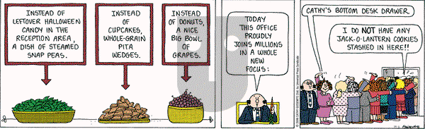 Cathy Classics on Wednesday November 1, 2006 Comic Strip