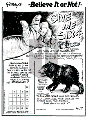 Ripley's Believe It or Not on Tuesday April 17, 2007 Comic Strip