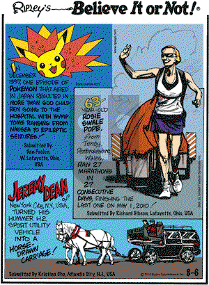 Ripley's Believe It or Not on Friday August 6, 2010 Comic Strip