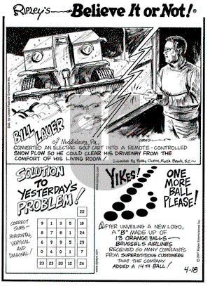 Ripley's Believe It or Not on Wednesday April 18, 2007 Comic Strip