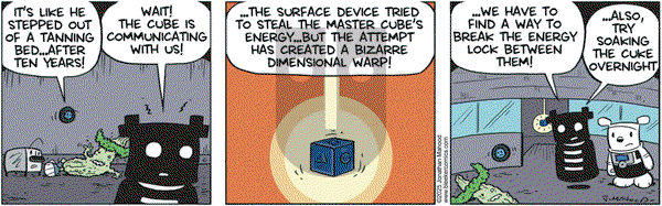 Bleeker: The Rechargeable Dog on Thursday February 6, 2025 Comic Strip