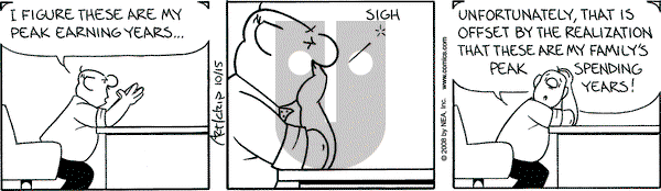 The Born Loser on Saturday October 25, 2008 Comic Strip