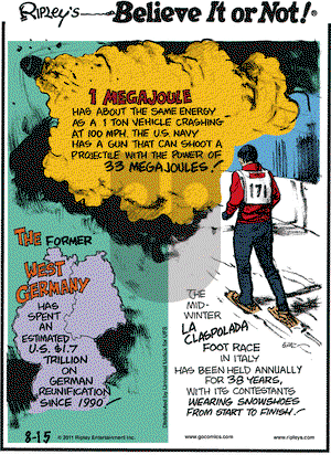 Ripley's Believe It or Not on Monday August 15, 2011 Comic Strip