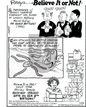 Ripley's Believe It or Not on Friday January 26, 1996 Comic Strip