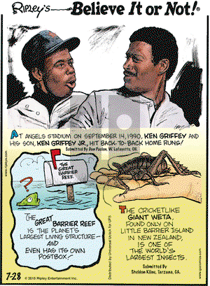 Ripley's Believe It or Not on Tuesday July 28, 2015 Comic Strip