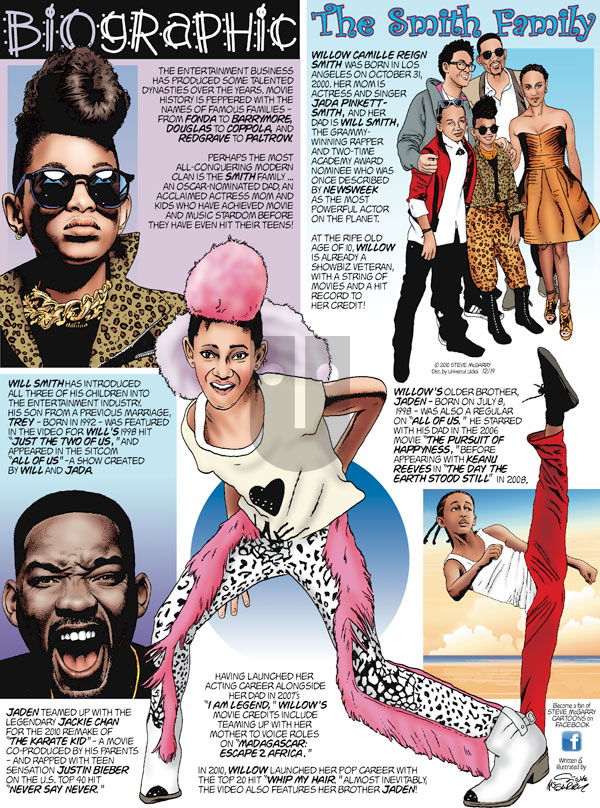 Biographic on Sunday December 19, 2010 Comic Strip