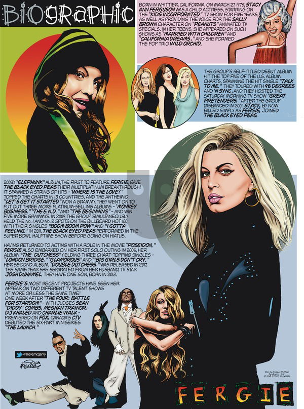 Biographic on Sunday February 11, 2018 Comic Strip