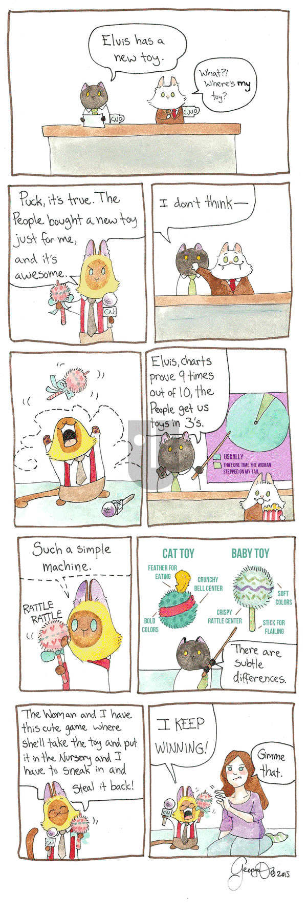 Breaking Cat News on Monday April 11, 2016 Comic Strip