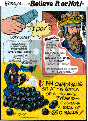 Ripley's Believe It or Not on Tuesday October 7, 2008 Comic Strip