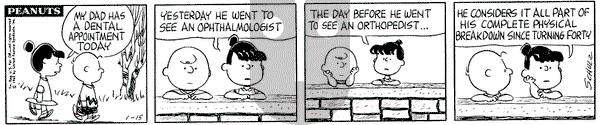 Peanuts on Friday January 15, 1965 Comic Strip