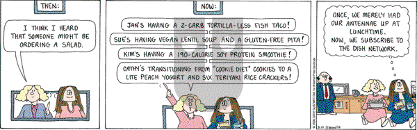Cathy Classics - Saturday March 21, 2009 Comic Strip
