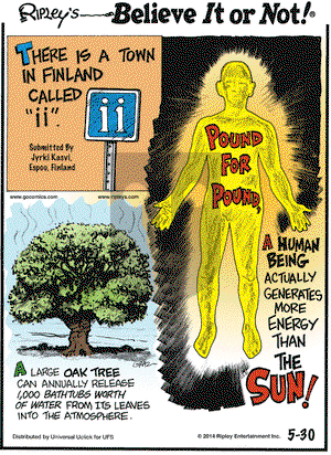 Ripley's Believe It or Not on Friday May 30, 2014 Comic Strip