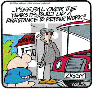 Ziggy on Monday April 13, 2009 Comic Strip