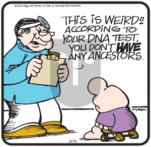 Ziggy on Monday March 10, 2008 Comic Strip