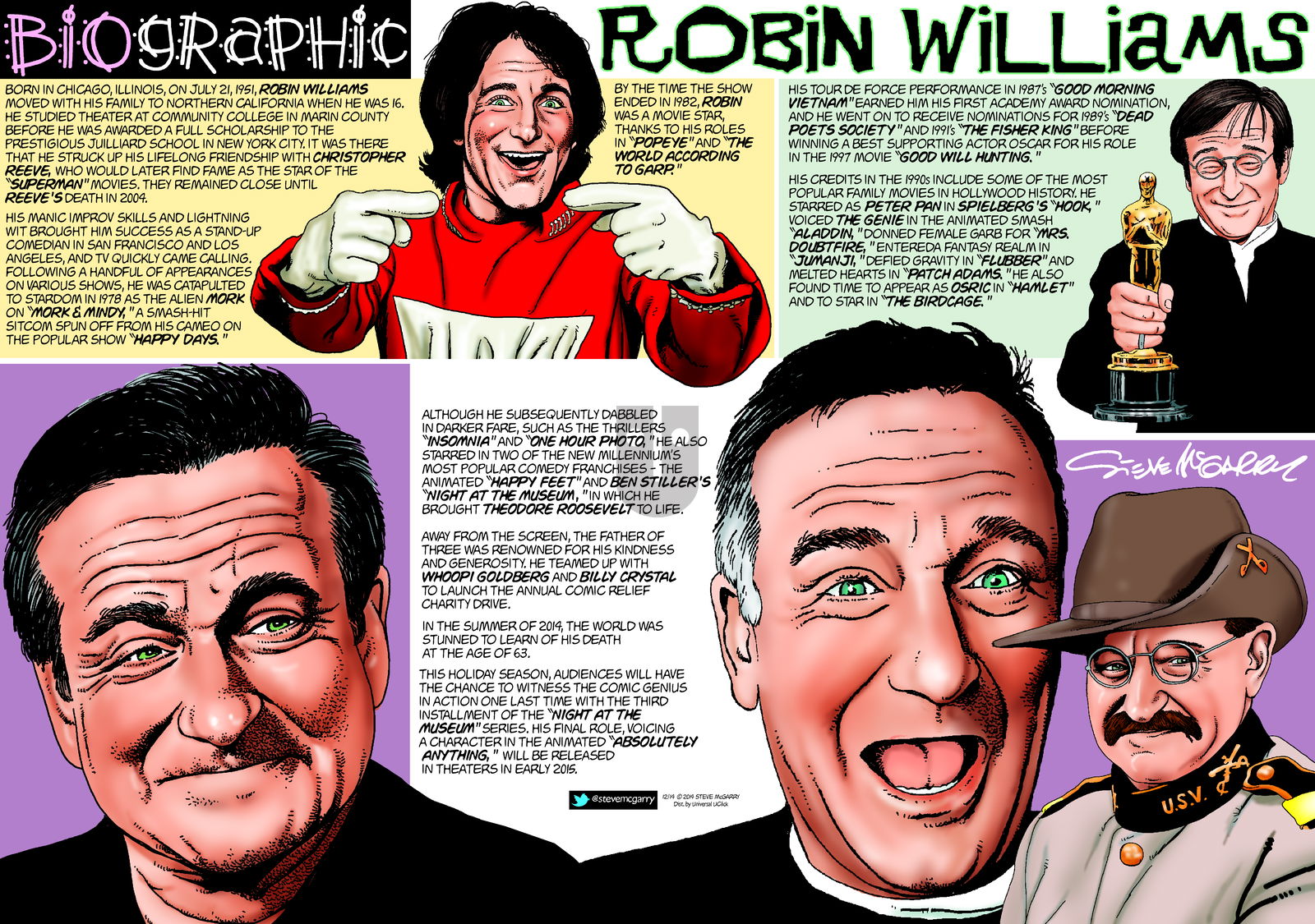 Biographic on Sunday December 14, 2014 Comic Strip