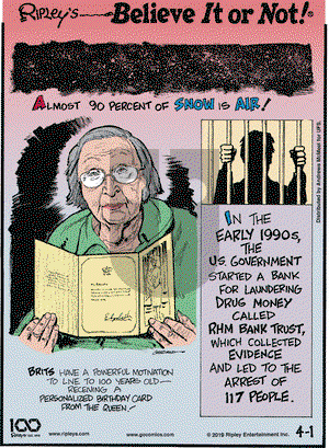 Ripley's Believe It or Not on Monday April 1, 2019 Comic Strip