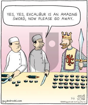 Brevity on Friday July 3, 2009 Comic Strip