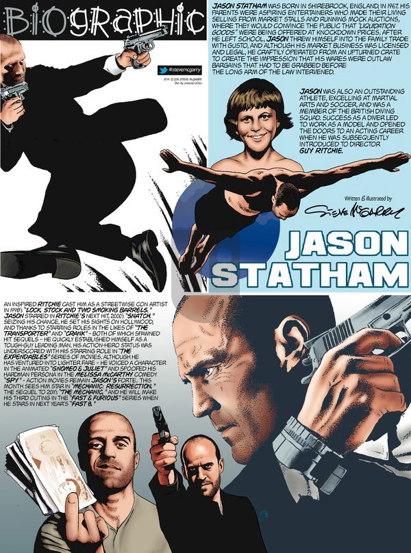 Biographic on Sunday August 14, 2016 Comic Strip