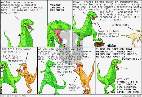 Dinosaur Comics on Tuesday January 28, 2025 Comic Strip